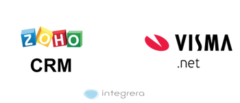 Zoho CRM